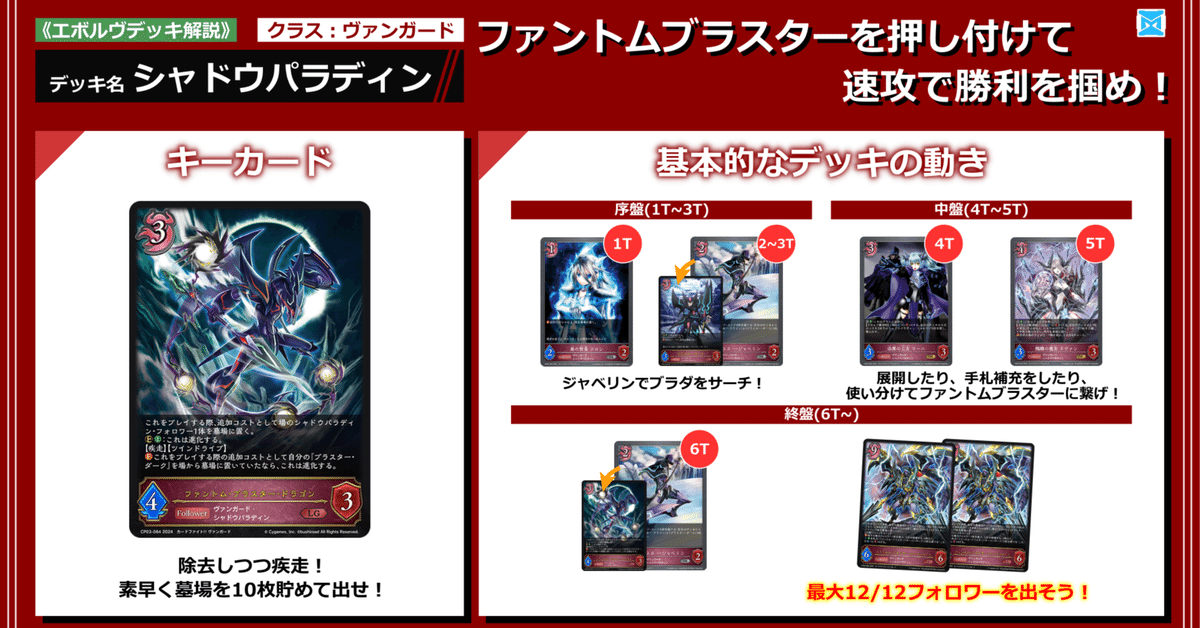 エボルヴデッキ解説】シャドウパラディンの参考書|Shadowverse エボルヴデッキ解説】シャドウパラディンの参考書|Shadowverse