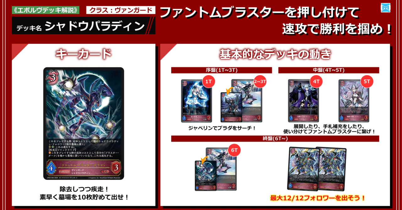エボルヴデッキ解説】シャドウパラディンの参考書｜Shadowverse
