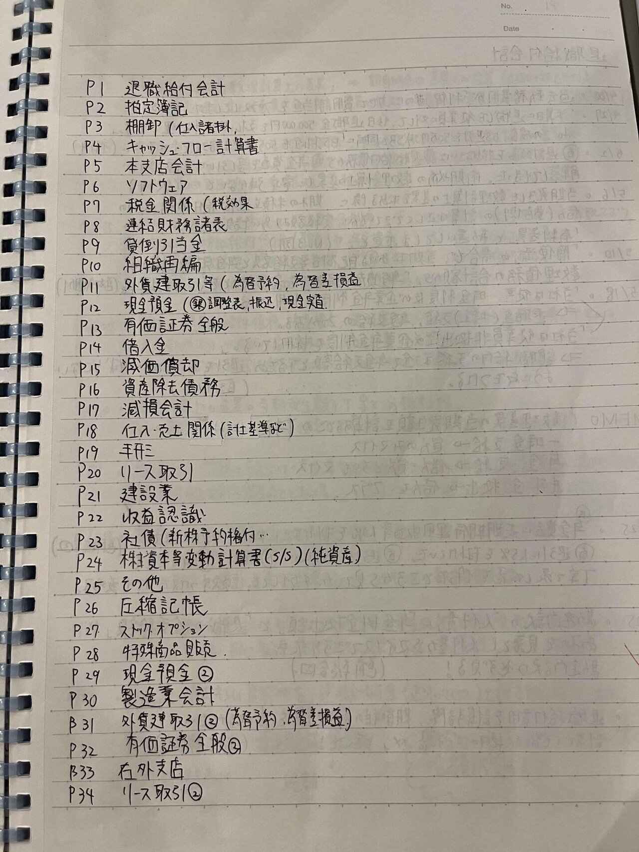大原　簿記論　問題集　過去問　答練 税理士 1 簿記論 個別計算問題集 2023年度版 [重要論点をすべて