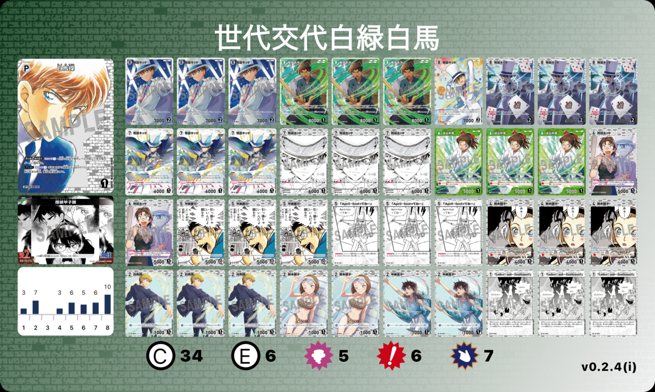 名探偵コナンTCG第2弾】世代交代白緑白馬【チャレンジ戦2連覇】｜どん