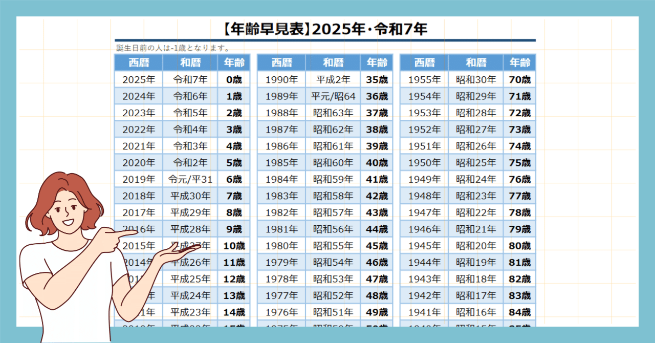 2025年版の年齢早見表です。無料でダウンロードできるPDF付き｜在宅