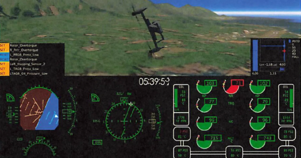 On the Human Factors of the CV-22 Accident off Yakushima｜ブースカちゃん