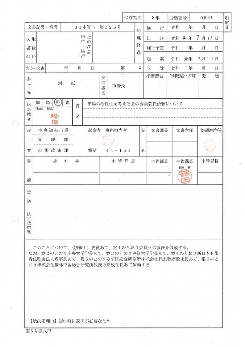 市場の活性化を考える会の委員就任依頼について Wada 開示請求 Note