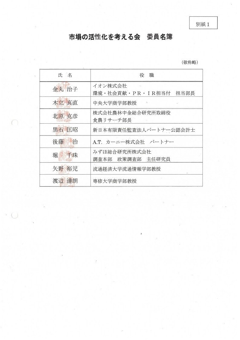 市場の活性化を考える会の委員就任依頼について Wada 開示請求 Note