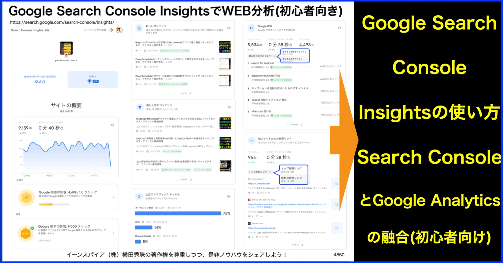 Google Search Console Insights(サーチコンソールインサイト)使い方