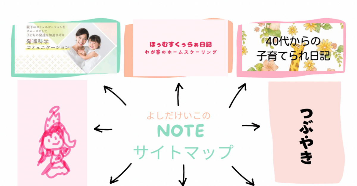 よしだけいこのnoteサイトマップ🗺️|よしだけいこ(ジーナ)🌼子育てられ中