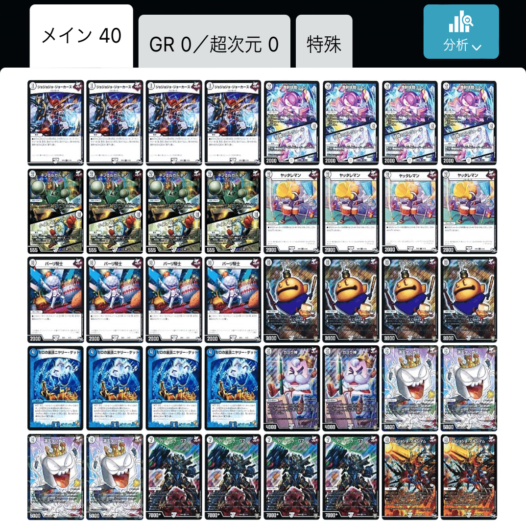 ニヤリーゲット無規制により環境へ。ジョラゴンジョーカーズ｜オチャッピィ