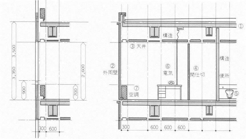 パイロットハウス技術考案集(編集 : 日本建築センター ; 監修