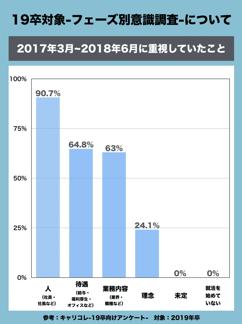 スクリーンショット 2019-10-10 13.19.08