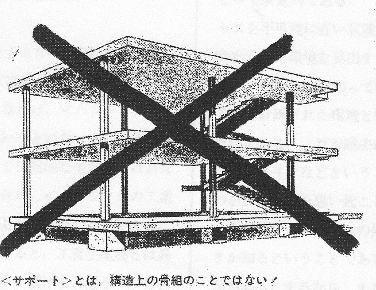 2019年度HEAD研究会・ビルダーTF第3回 部品化｜権藤智之