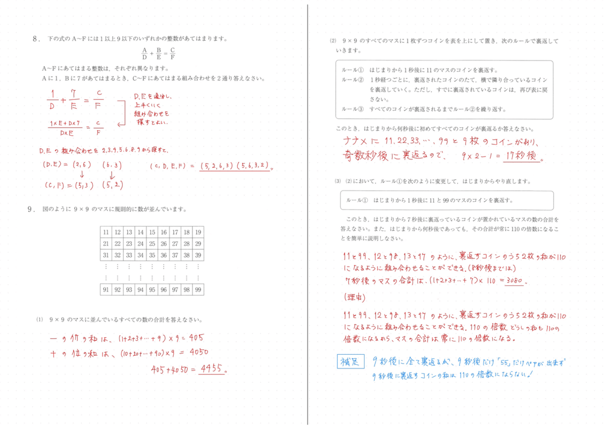 愛知淑徳中学校入学試験問題集（2018～2012年度の入試問題）7年