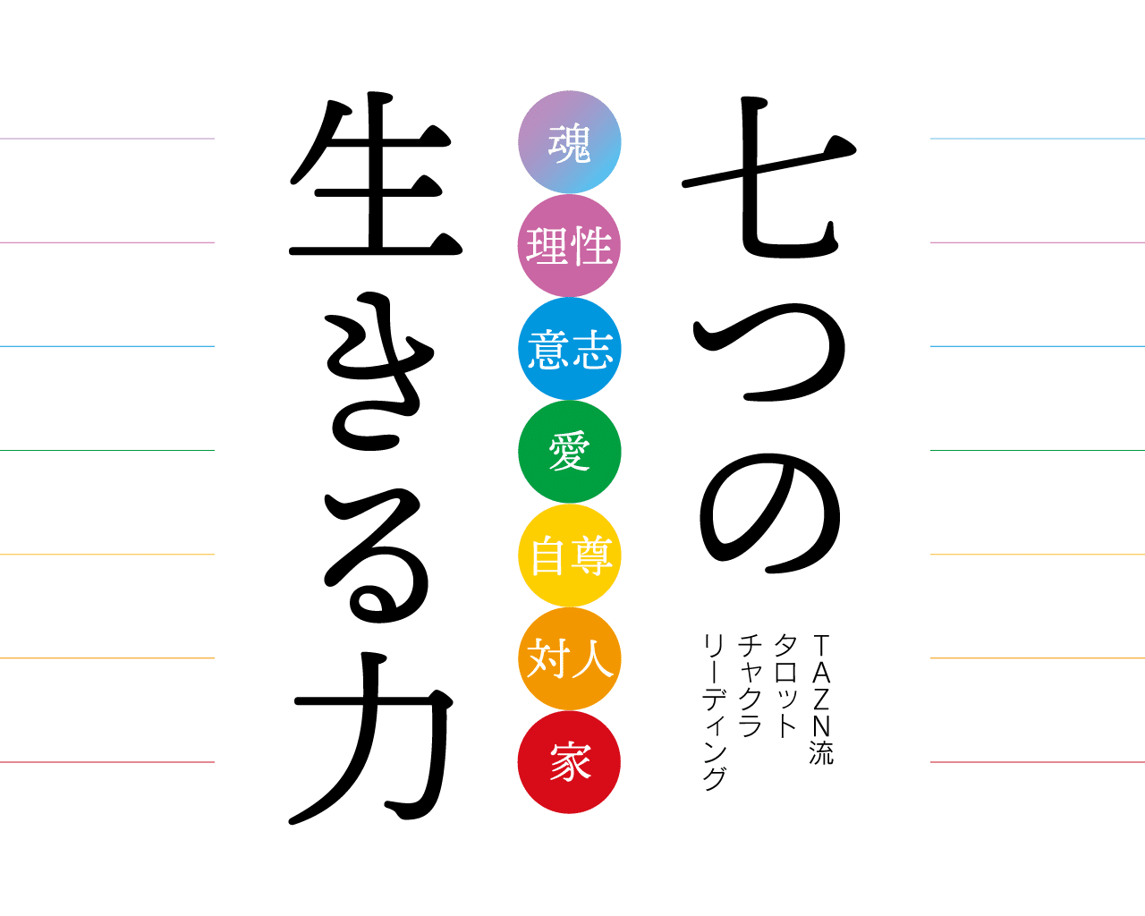 七つの生きる力2024