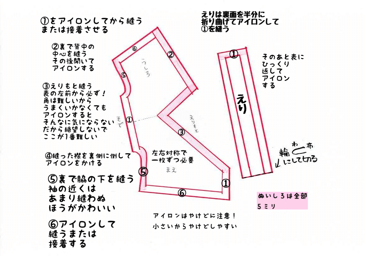 いつぬい 浴衣の作り方｜miutam614