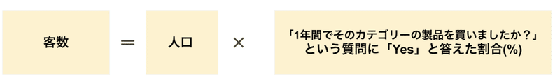 スクリーンショット 2019-10-11 0.12.41