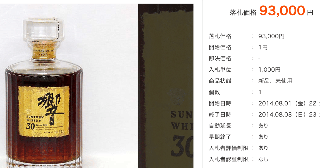 衝撃の激安コスパ・掘り出し物も rectangle_large_type_2_a45f1cb ウイスキー