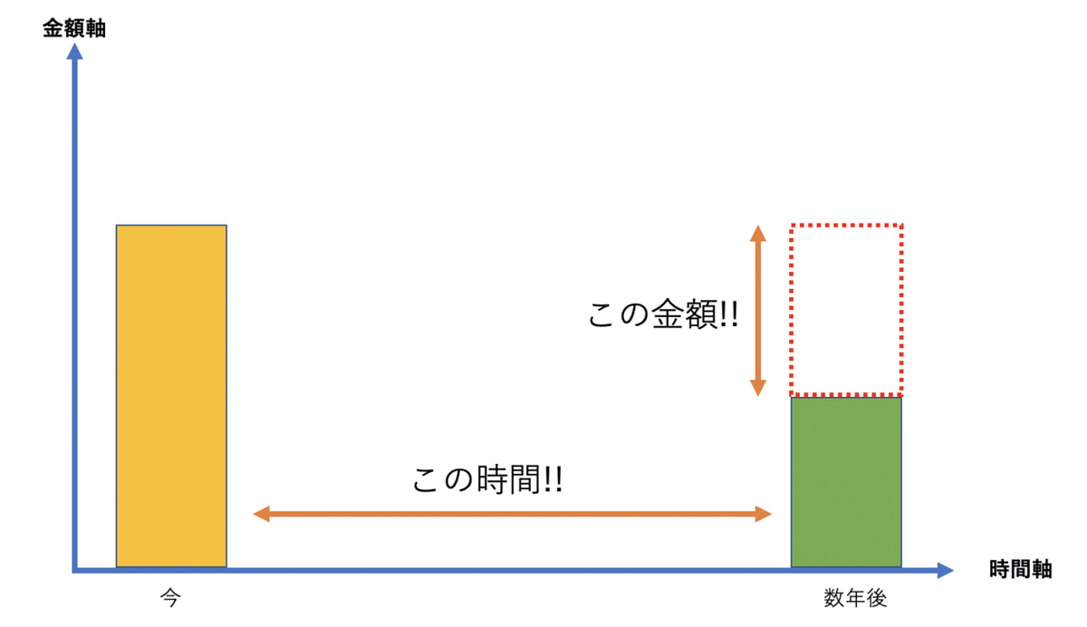 えなり様 ご相談ページ 404エラーページが多数存在する場合、サイト全体のSEOにはどの