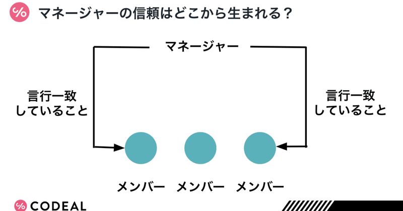 スクリーンショット_2019-10-09_16