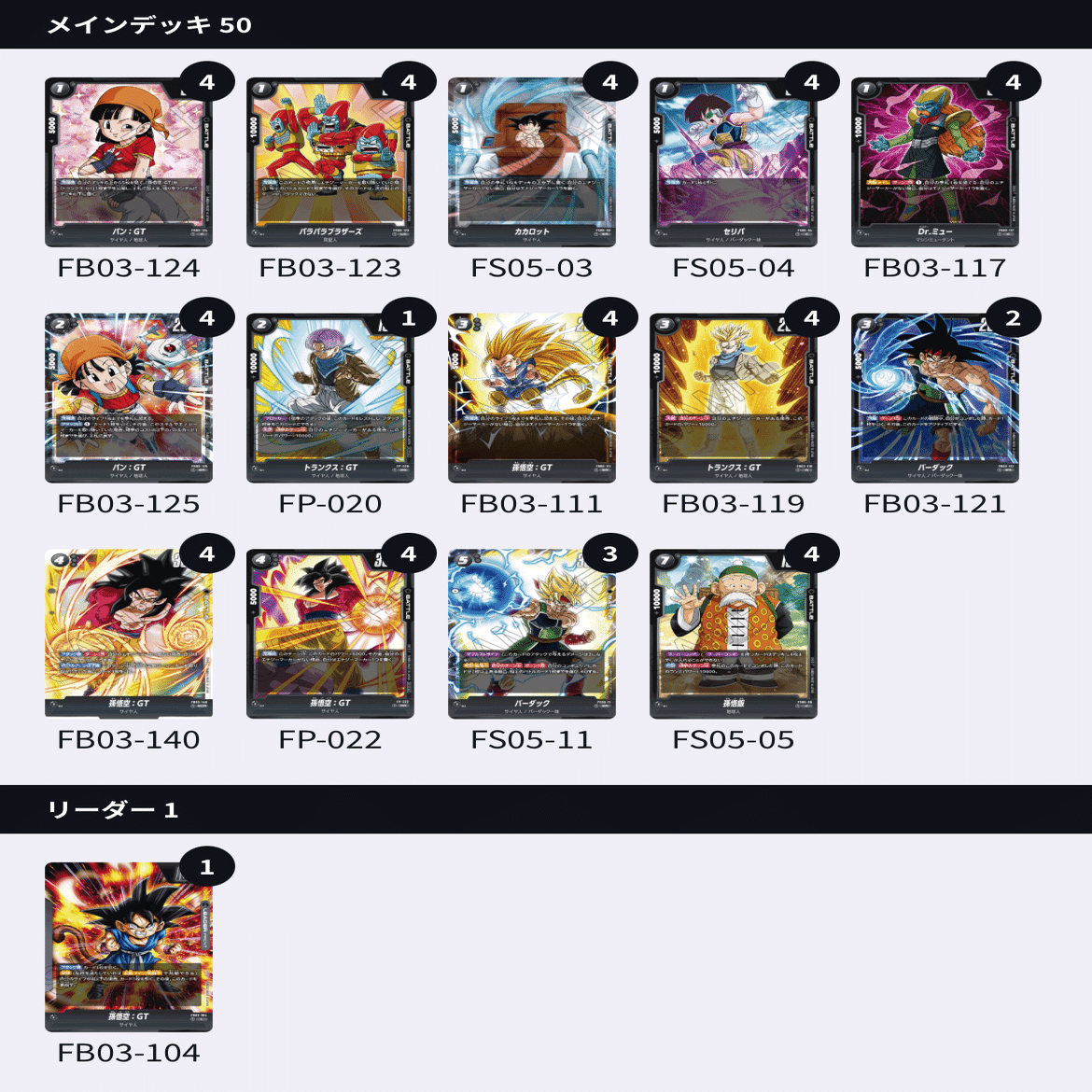 PR入り孫悟空:GT 解説｜Shiki