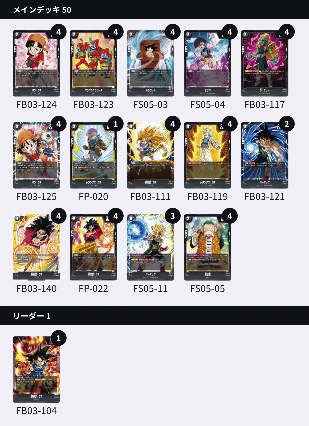 PR入り孫悟空:GT 解説|Shiki PR入り孫悟空:GT 解説|Shiki