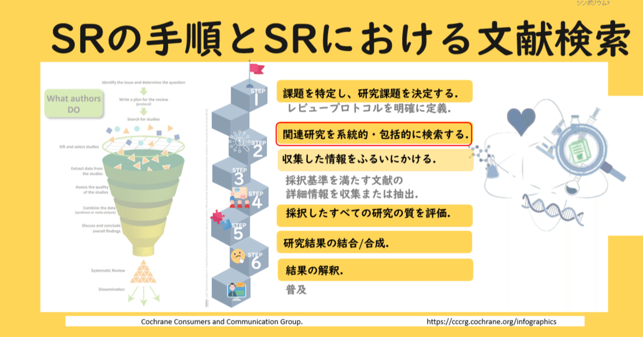 Evidence Synthesisの手順｜うーまく12歳