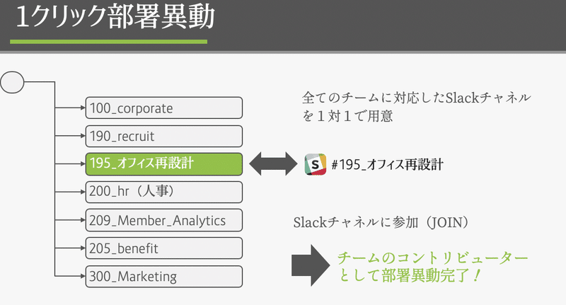 スクリーンショット 2019-10-11 18.20.34