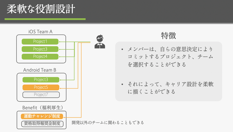 スクリーンショット 2019-10-11 18.21.18