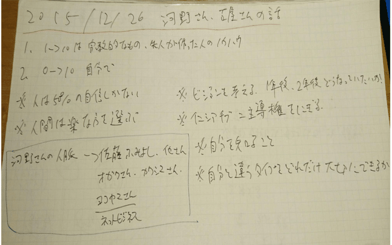 スクリーンショット 2019-10-11 16.20.07