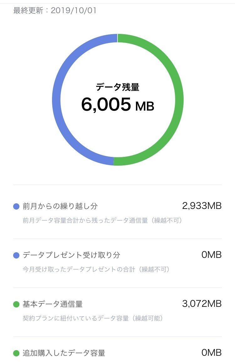 あんさん流 Ipad生活 04 Book Makes Happiness かず 笑顔と幸せを創る人 Note あんさん流 Ipad生活 04 Book Makes Happiness かず 笑顔と幸せを創る人 Note