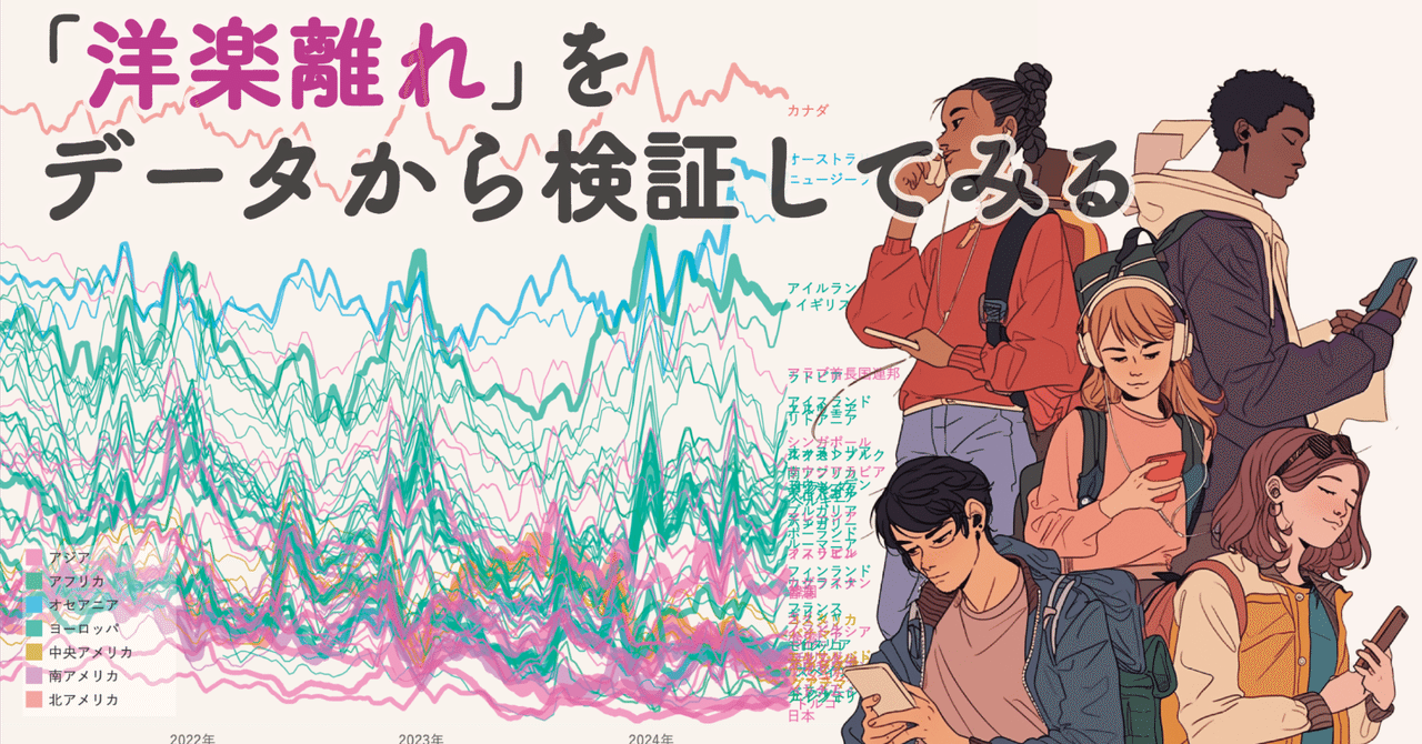 「洋楽離れ」をデータから検証する:日本だけじゃない? 変わる音楽の世界地図|こちら徒然研究室(仮称)