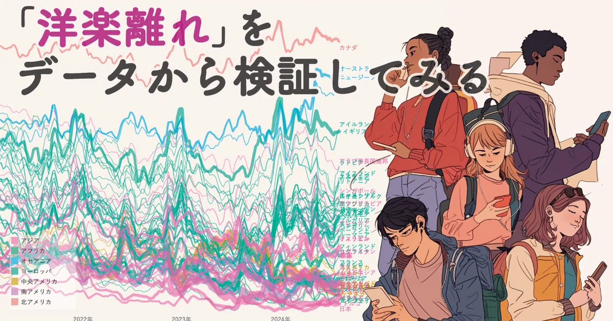 洋楽離れ｣をデータから検証する：日本だけじゃない？ 変わる音楽の世界 