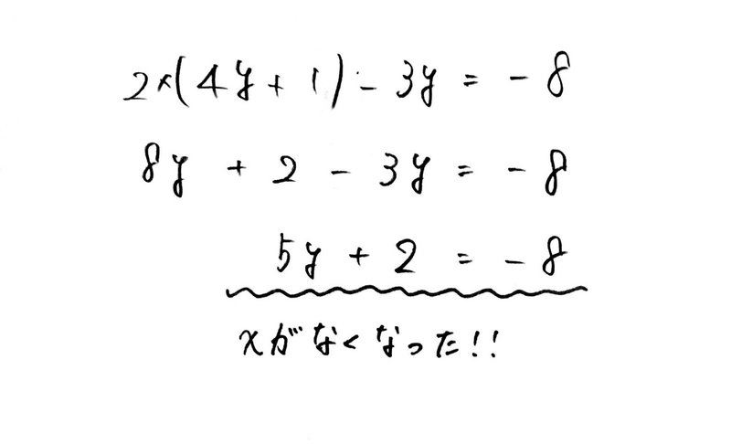 中2 数学 連立方程式を解いてみよか 代入法で びきやん Note 中2 数学 連立方程式を解いてみよか 代入法で びきやん Note