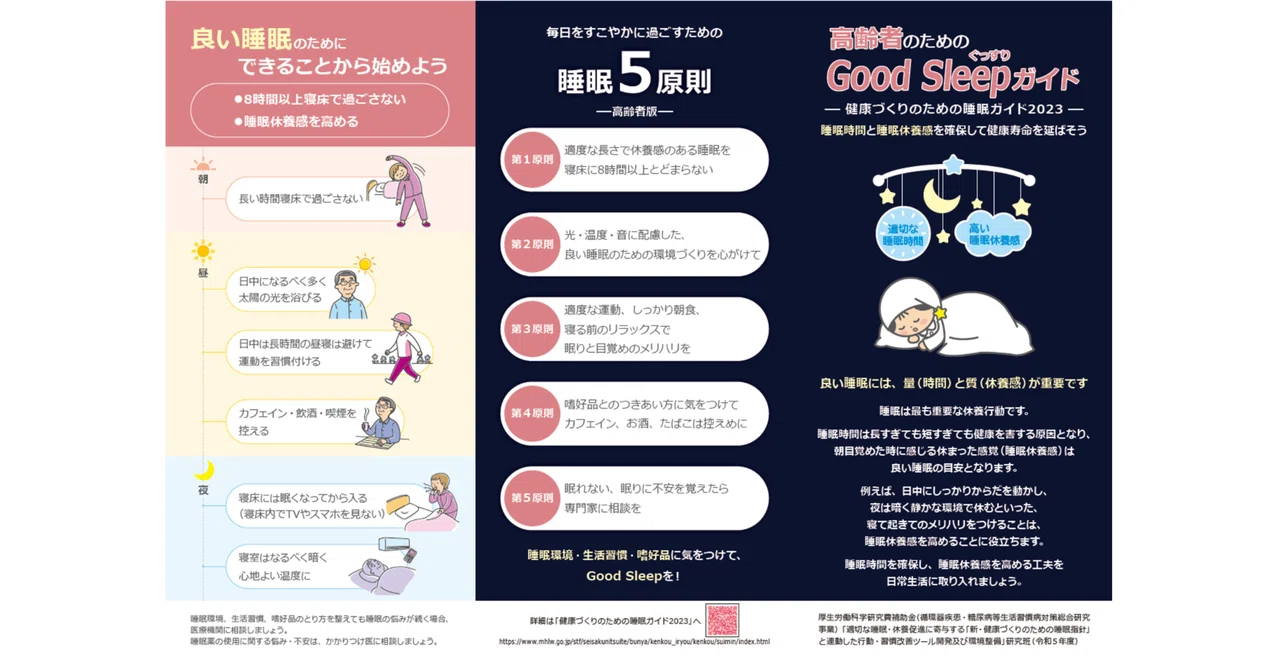 健康日本21推進全国連絡協議会｜note
