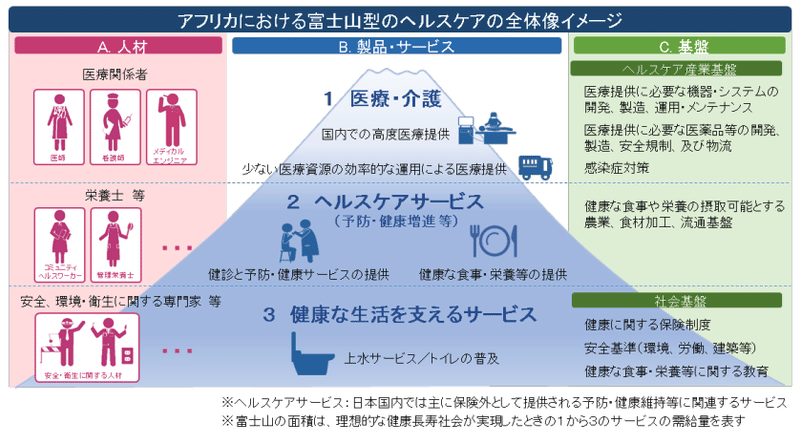 スクリーンショット 2019-10-11 22.38.04