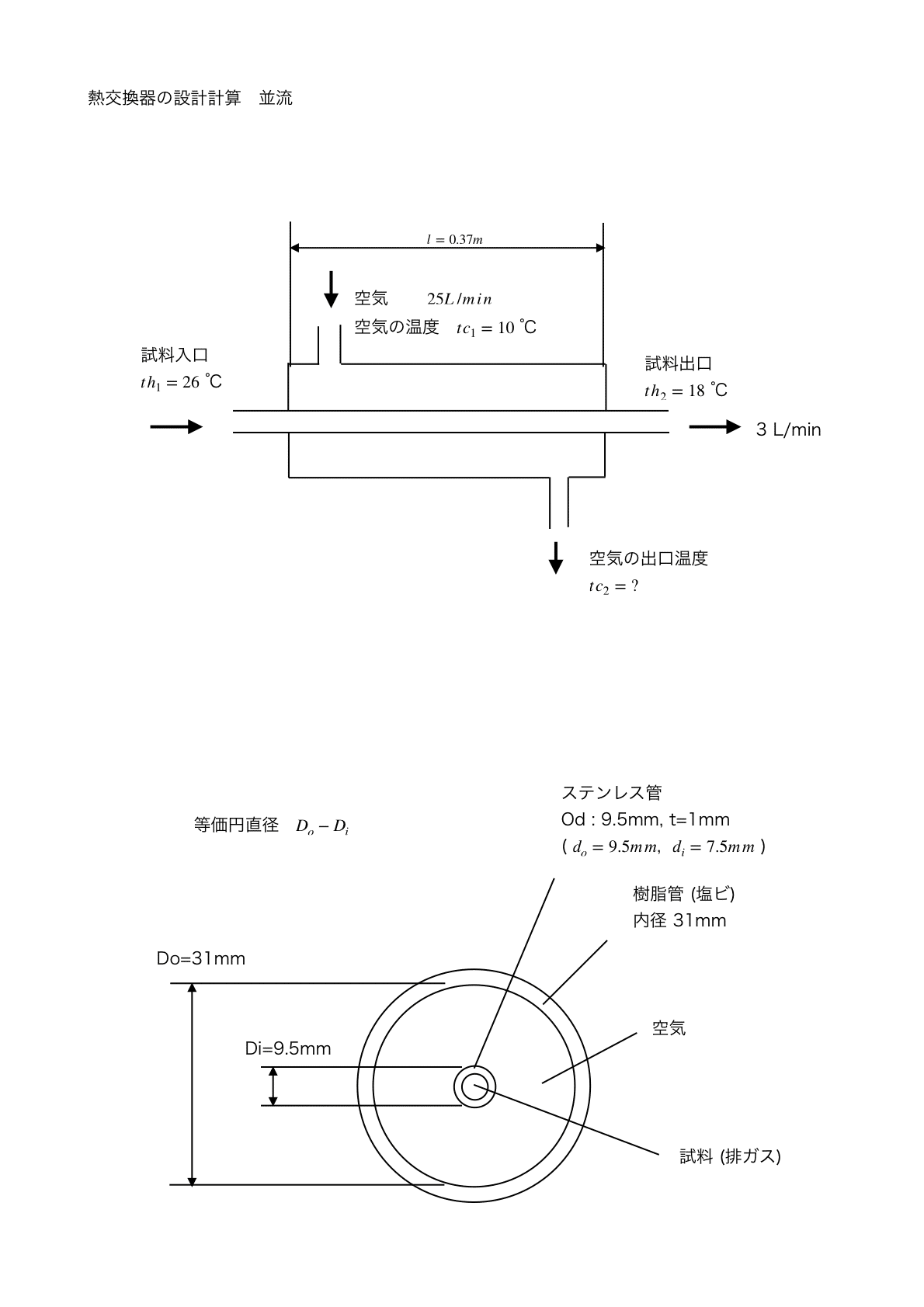 熱交換器の計算方法 4 並流｜K.Sueoka