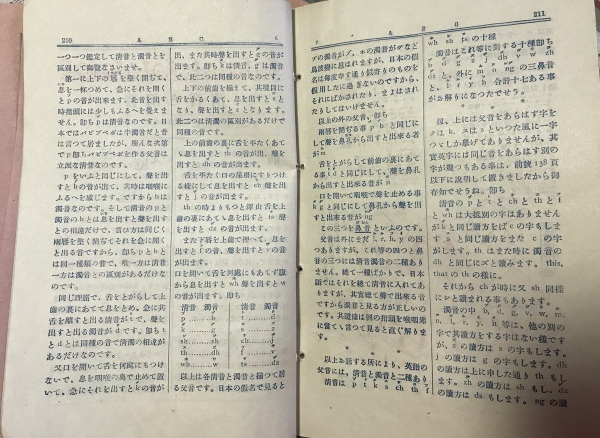 初代英語教材❣️ 英単語・熟語トレーニングドリル2100(上) ＜音読用CD付＞ 東進