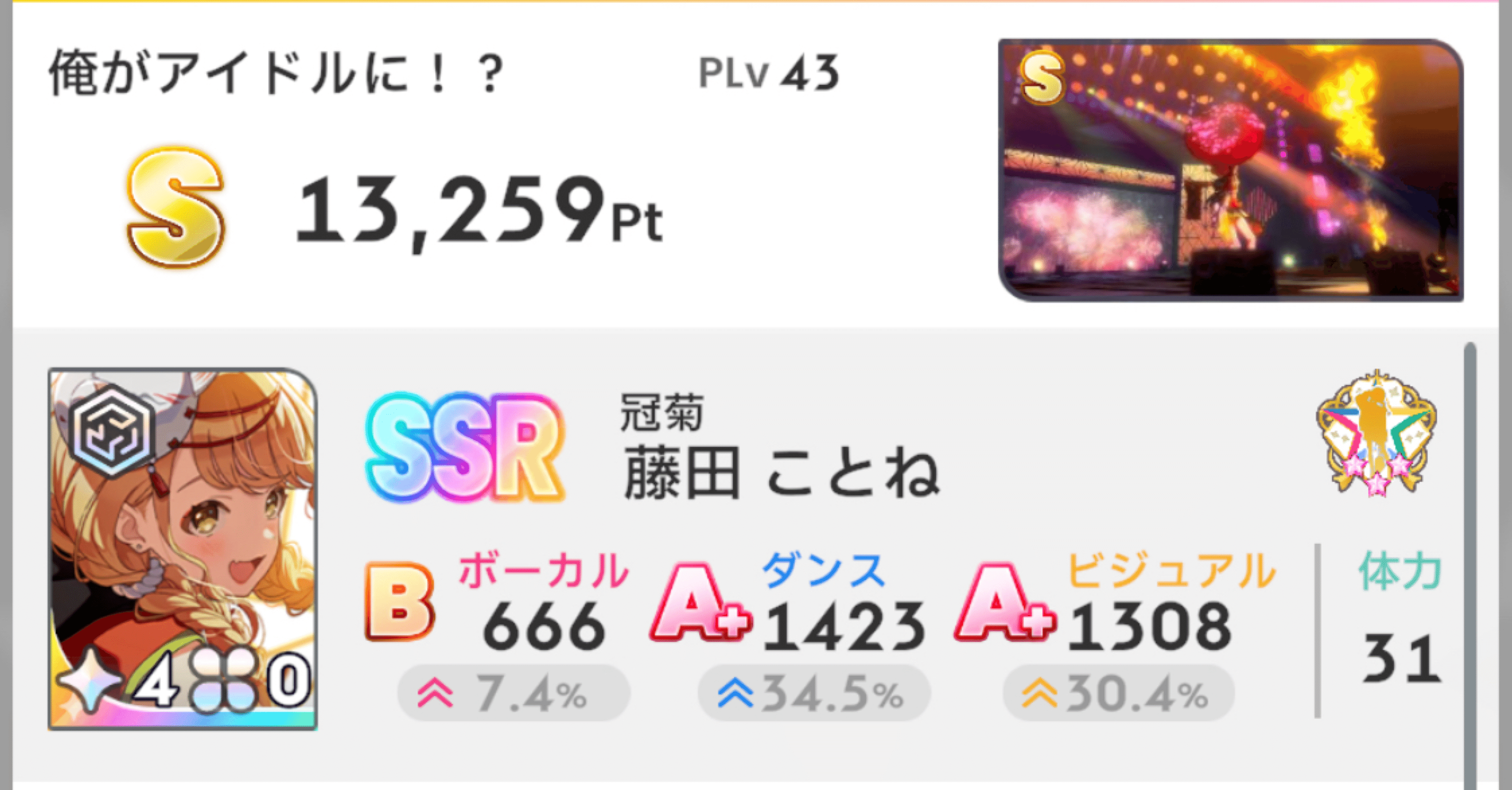 冠菊ことねS育成知見｜俺がアイドルに！？