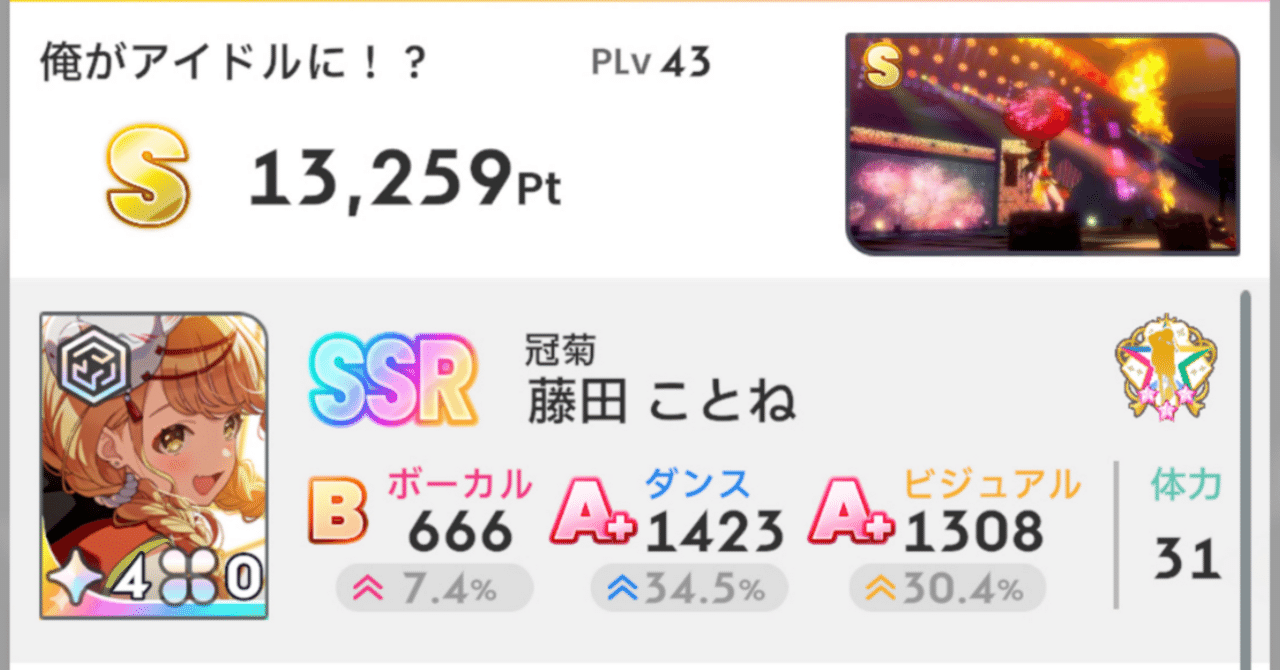 冠菊ことねS育成知見｜俺がアイドルに！？