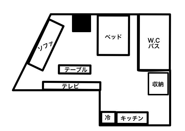 完全無料 セ クスを引き寄せるヤリ部屋構築理論 女性と急速に親密度を高める空間づくりの極意 難波 誠実で紳士なサイコパス Note