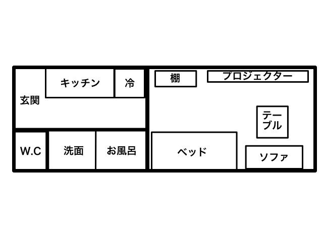 完全無料 セ クスを引き寄せるヤリ部屋構築理論 女性と急速に親密度を高める空間づくりの極意 難波 誠実で紳士なサイコパス Note
