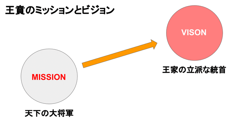 無題のプレゼンテーション-8