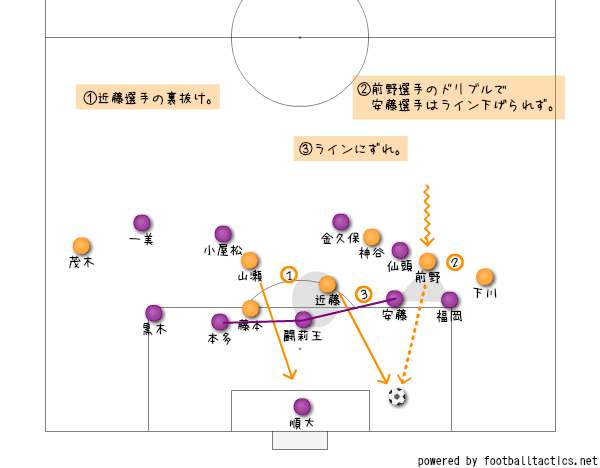 04_愛媛の同点弾