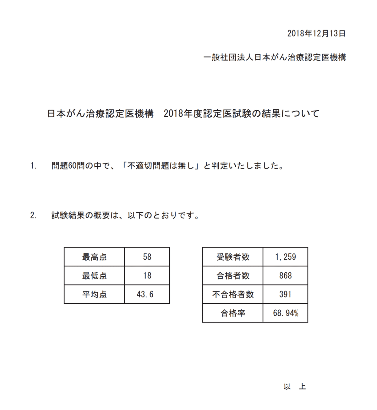 がん治療認定医過去問2017年度版再現問題集｜産婦人科医とみー