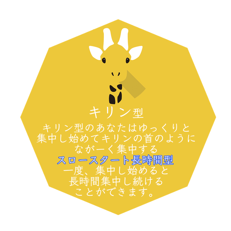 あなたは何タイプ ヘルスケアデバイスを活用して 集中力を計測してみた Tomotaka Nakayama Co Nect Note