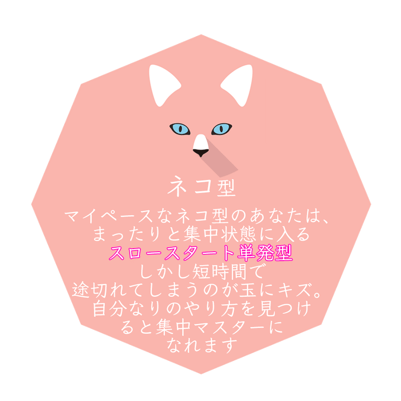 あなたは何タイプ ヘルスケアデバイスを活用して 集中力を計測してみた Tomotaka Nakayama Co Nect Note