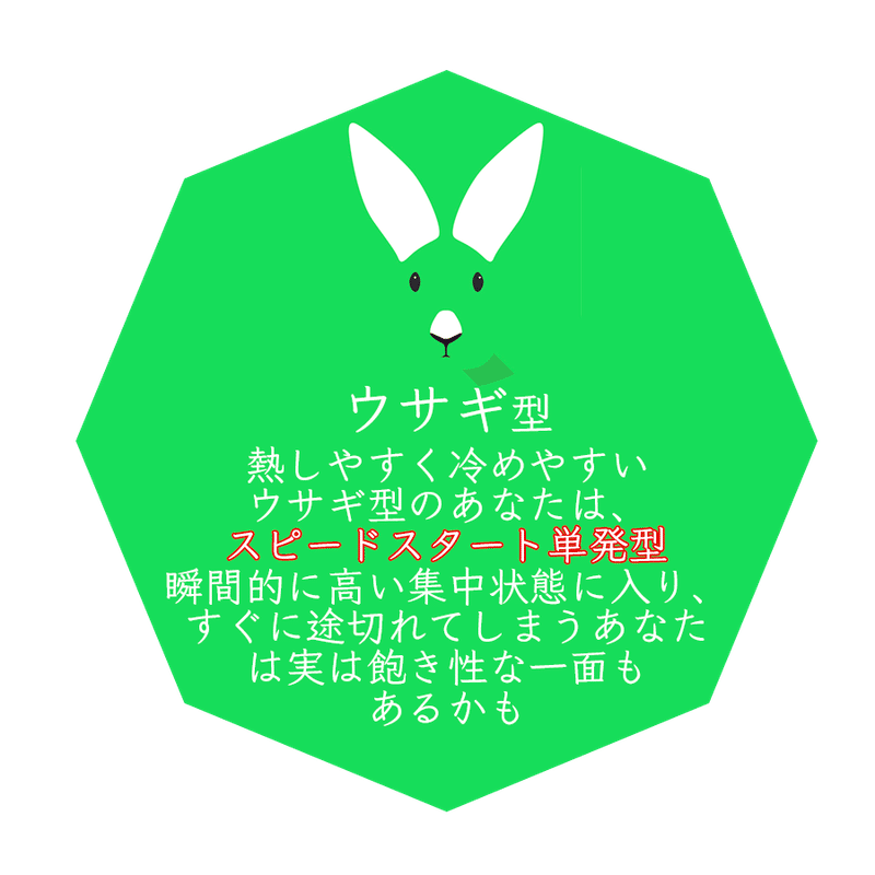 あなたは何タイプ ヘルスケアデバイスを活用して 集中力を計測してみた Tomotaka Nakayama Co Nect Note