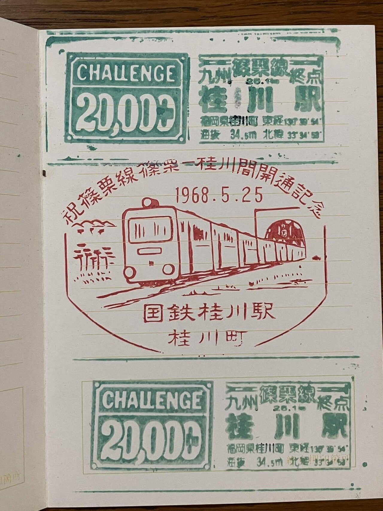 意図してなかったタイムカプセル その2 いい旅チャレンジ20,000