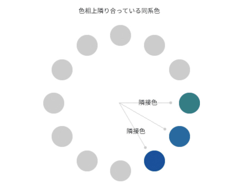 スクリーンショット 2019-10-13 3.37.01