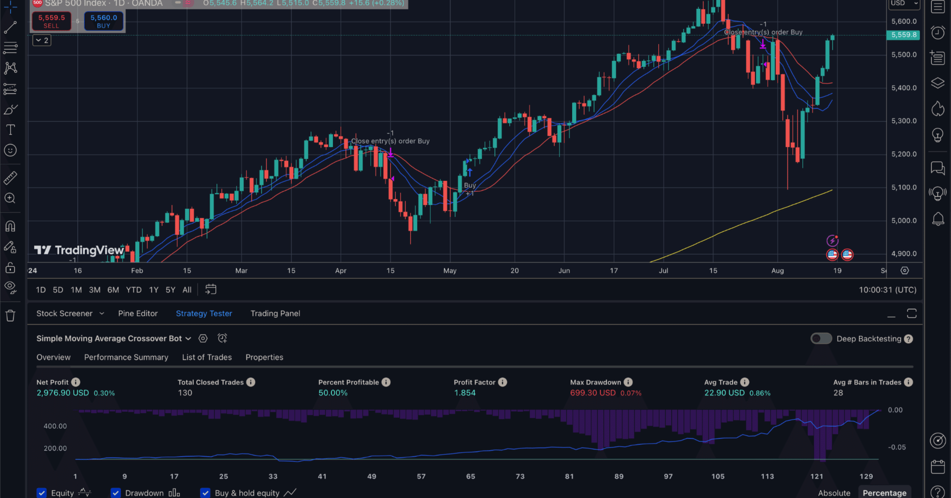 株価の取引ボットを作成して大儲け（したかった）軌跡｜6uclz1