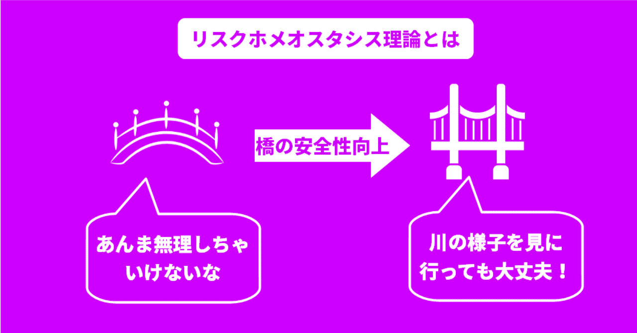 note