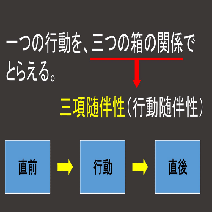 ろくガチ#2 「応用行動分析学」ウーブくん｜らいざ（Hitoshi.H）